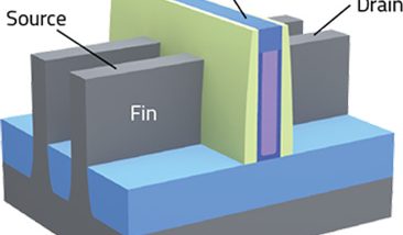 Lam Research Our Solutions Finfet Transistor