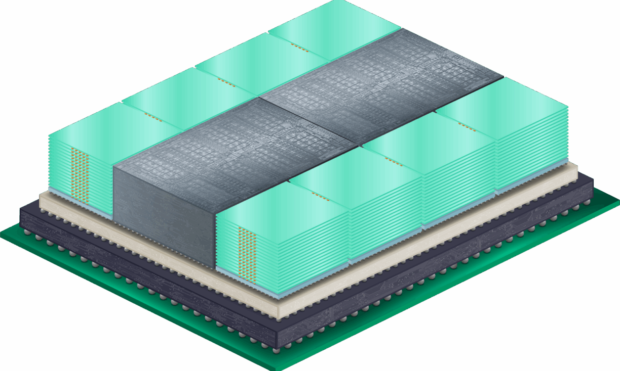 Packaging Solutions | Our Solutions | Lam Research